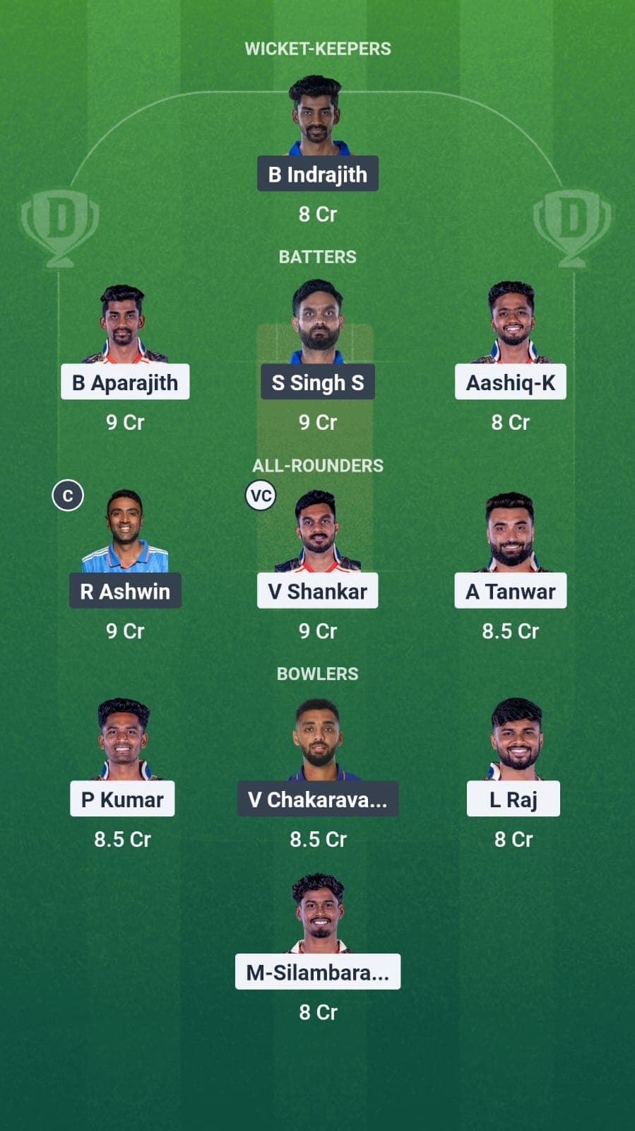 CSG vs DD Qualifier 2 fantasy team