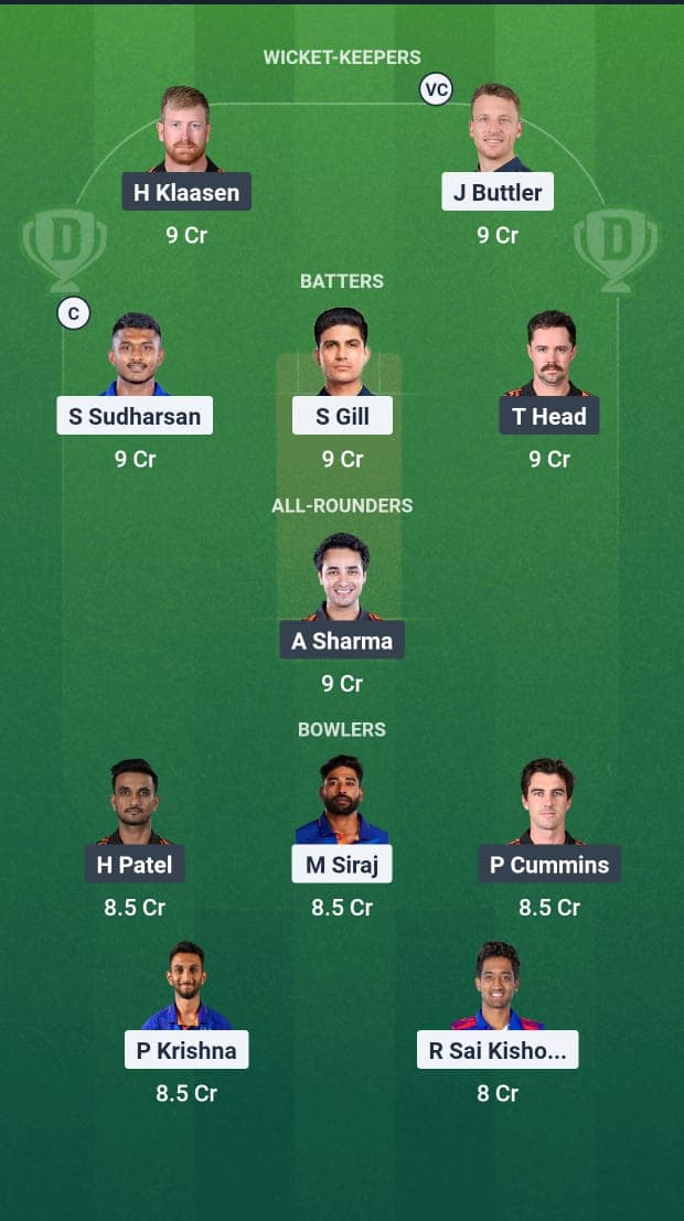 GT vs SRH Fantasy team