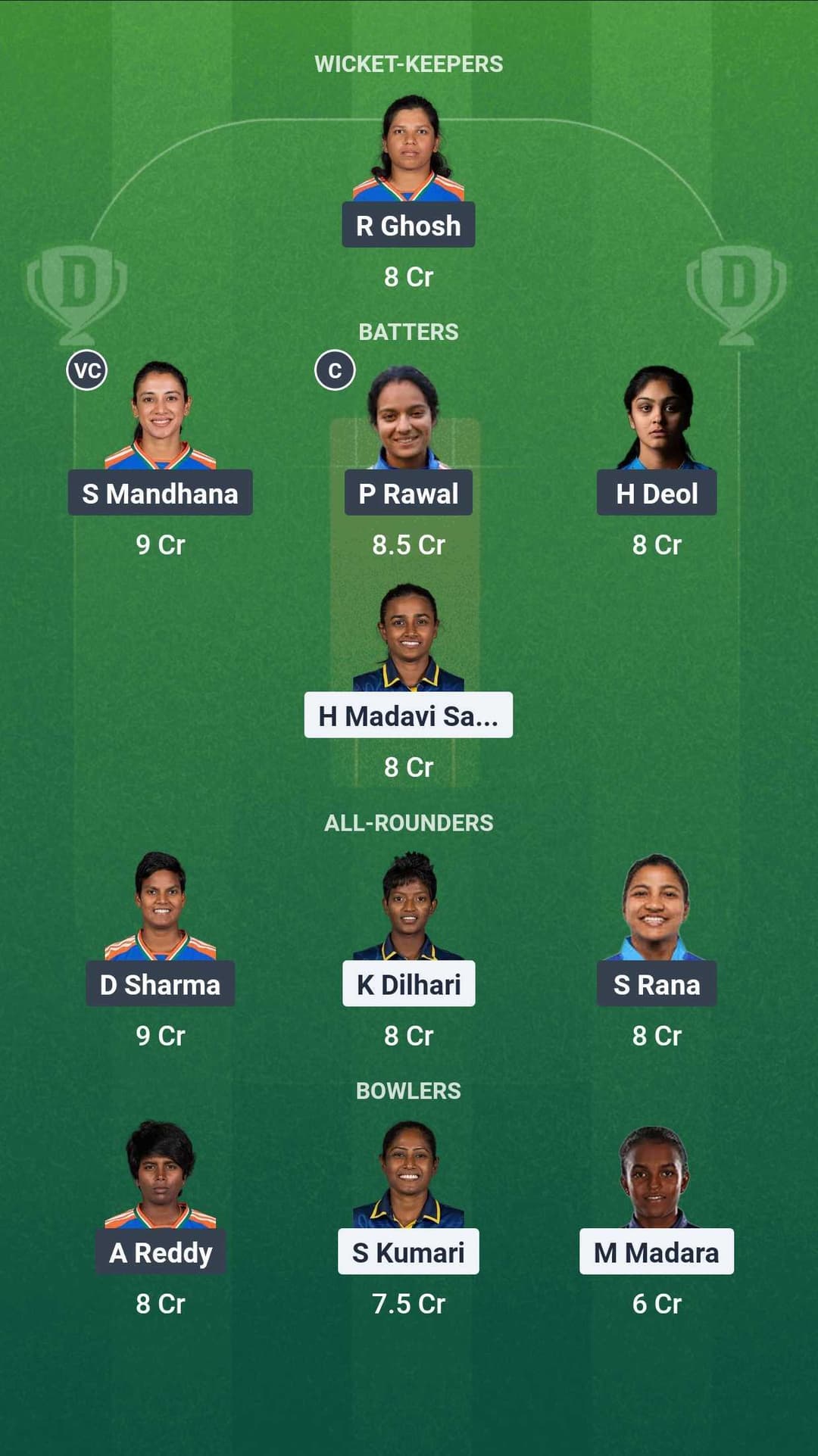 India women vs Sri Lanka women Dream 11 team 