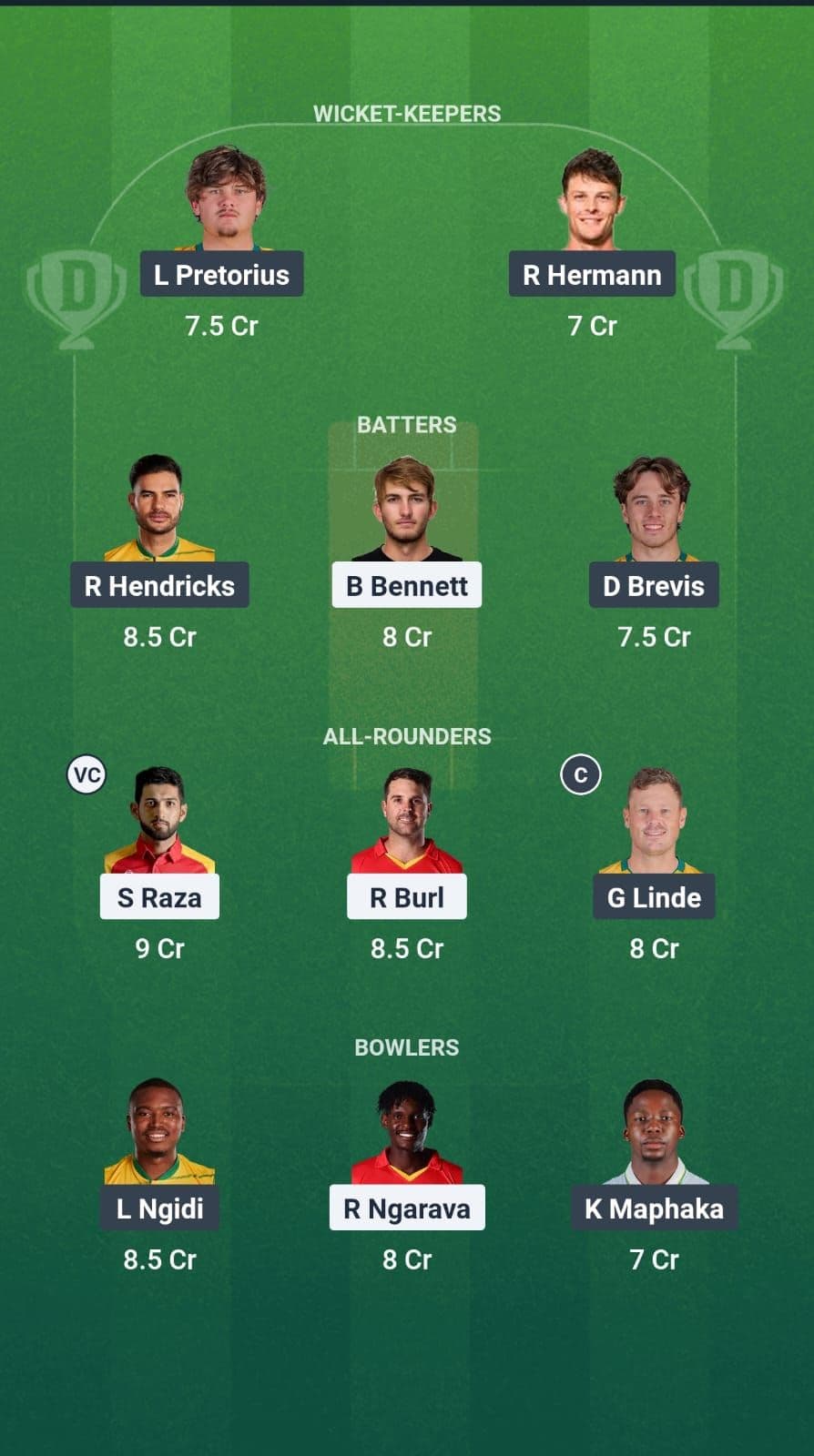 Zimbabwe vs South Africa Dream11 Fantasy team